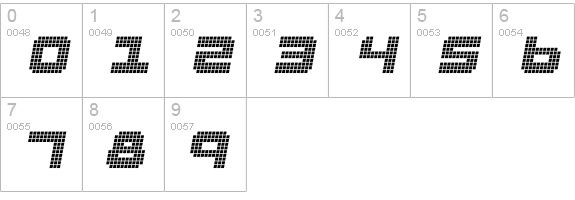 RastaManOblique numbers 0-9 preview