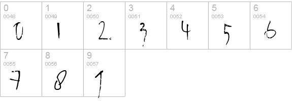 Rat Infested Mailbox numbers 0-9 preview