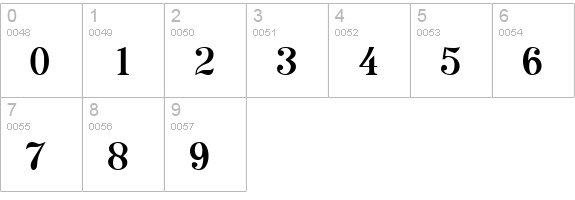 Rataczak Bold numbers 0-9 preview