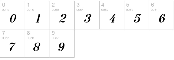 Rataczak BoldItalic numbers 0-9 preview
