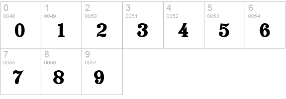 RataczakExtraBold numbers 0-9 preview
