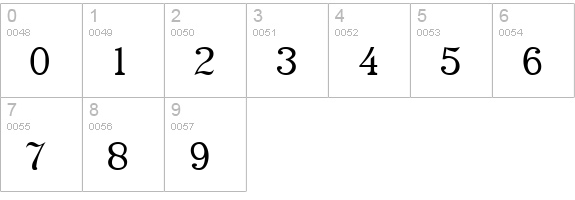 RataczakSwash numbers 0-9 preview