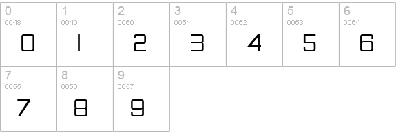 Rational Integer numbers 0-9 preview