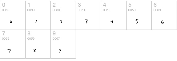 Rats-Regular numbers 0-9 preview
