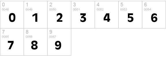 Ravenna-Bold numbers 0-9 preview
