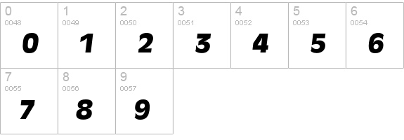 Ravenna-ExtraBoldIta numbers 0-9 preview
