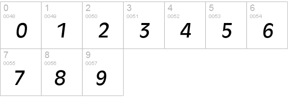 Ravenna-MediumIta numbers 0-9 preview