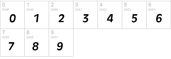 RavennaSerial-BoldItalic numbers 0-9 preview