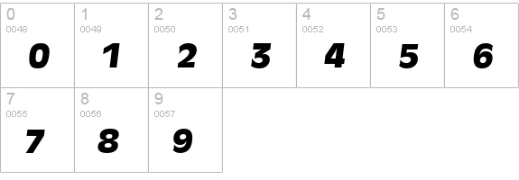 RavennaSerial-Heavy-Italic numbers 0-9 preview