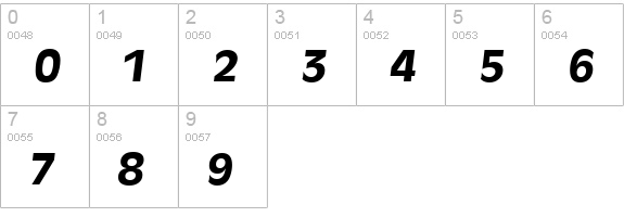 RavennaSerial-Xbold-Italic numbers 0-9 preview