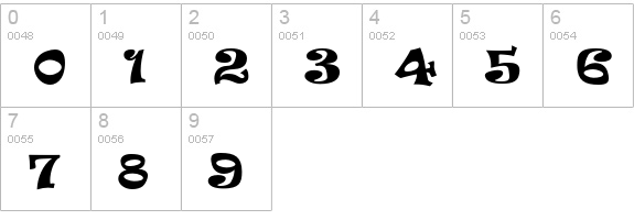 Ravie numbers 0-9 preview