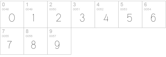 Rawengulk Light numbers 0-9 preview