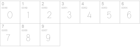 Rawengulk Ultralight numbers 0-9 preview