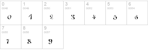 Raydiant numbers 0-9 preview