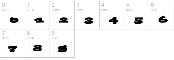Razom Script Black numbers 0-9 preview