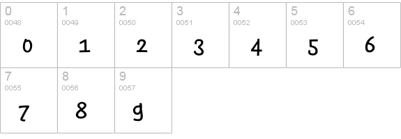 Razom Script Regular numbers 0-9 preview