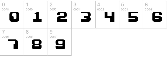 Razor 1911 numbers 0-9 preview