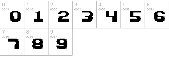 Razor 1911 Retro numbers 0-9 preview