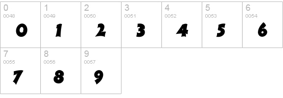 RazorBillRR numbers 0-9 preview