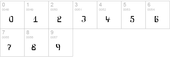 Razzia numbers 0-9 preview