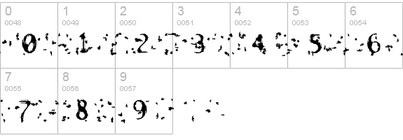 ReactorFB-Degrading numbers 0-9 preview