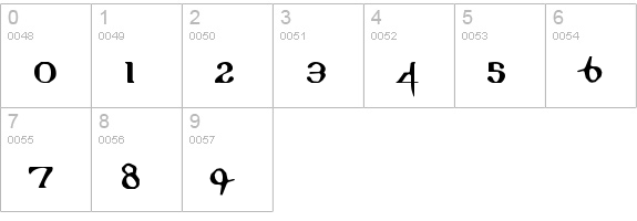 ReadableGothic numbers 0-9 preview