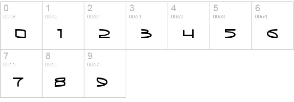 ReadOut numbers 0-9 preview