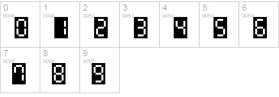 Readout-OneBack numbers 0-9 preview