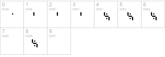 Readout-OneFrontExpert numbers 0-9 preview