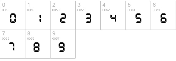 Readout-TwoFront numbers 0-9 preview