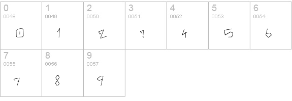 REAl BrEakerz numbers 0-9 preview