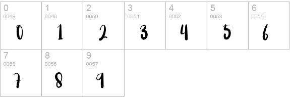 Really numbers 0-9 preview