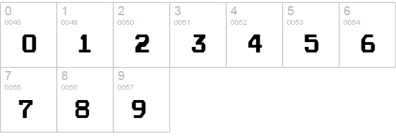Realpolitik Condensed numbers 0-9 preview