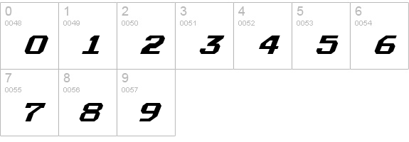 Realpolitik Italic numbers 0-9 preview