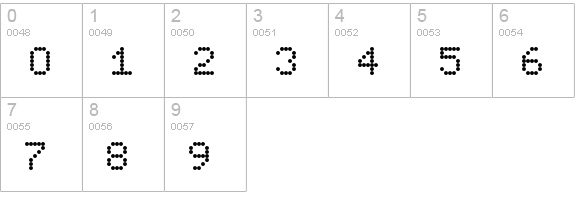ReceiptDemo numbers 0-9 preview