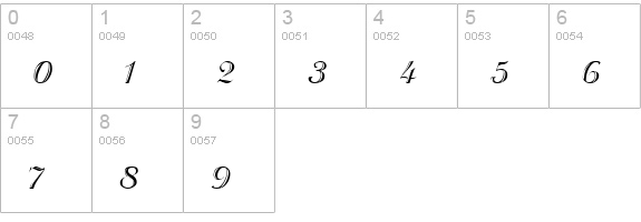 Rechtman Plain numbers 0-9 preview