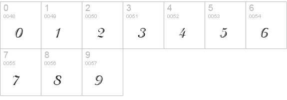 Rechtman-Script Regular numbers 0-9 preview