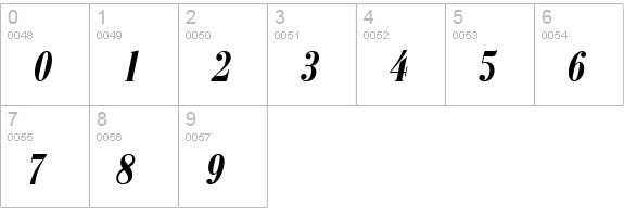 Recital SSi Bold Italic numbers 0-9 preview
