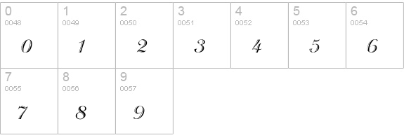 RecklmanHandTooled numbers 0-9 preview