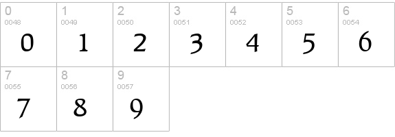 RecognitaBookSSK numbers 0-9 preview