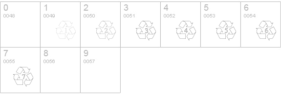 Recycle numbers 0-9 preview