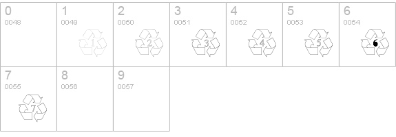 Recycle-Normal numbers 0-9 preview