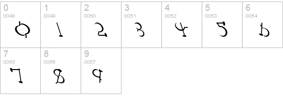 Red Letter Lefty numbers 0-9 preview