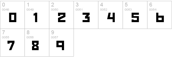 Red October numbers 0-9 preview