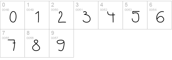 RedCloudLight Regular numbers 0-9 preview