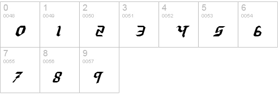 Redcoat Expanded Italic numbers 0-9 preview