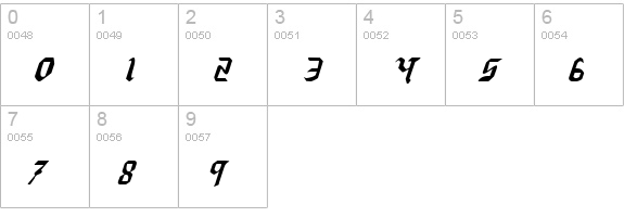 Redcoat Italic  numbers 0-9 preview