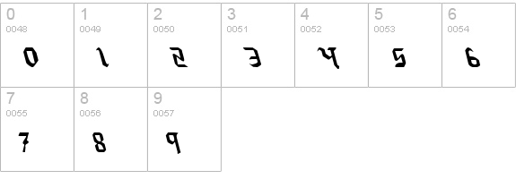 Redcoat Leftalic numbers 0-9 preview