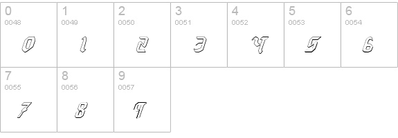 Redcoat Shadow Italic numbers 0-9 preview