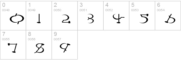 RedLetter Ex numbers 0-9 preview